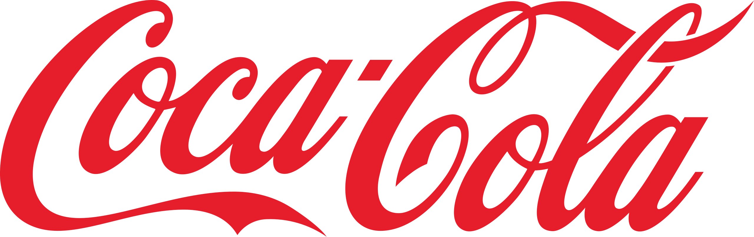 Coca‑Cola Company
