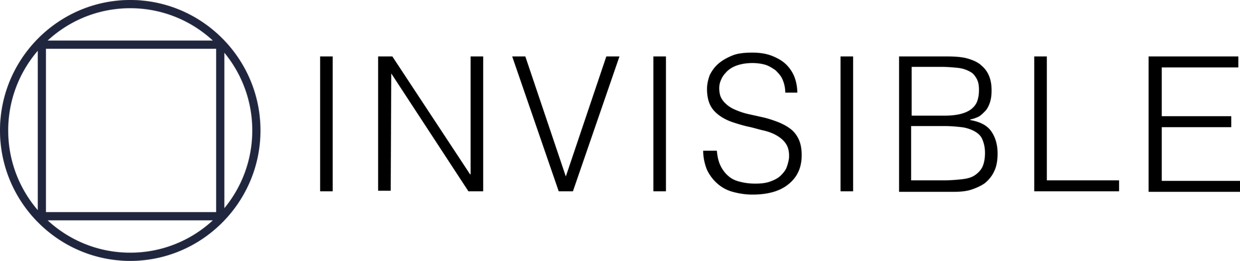 Invisible Technologies